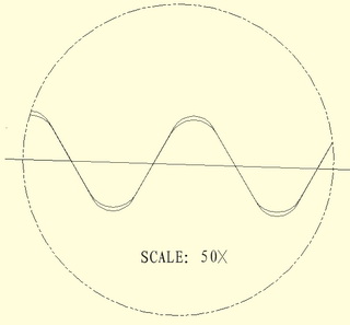 http://www.wfyize.com/cpt/03pic02a/YXLK.jpg